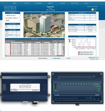 EC-Net AX